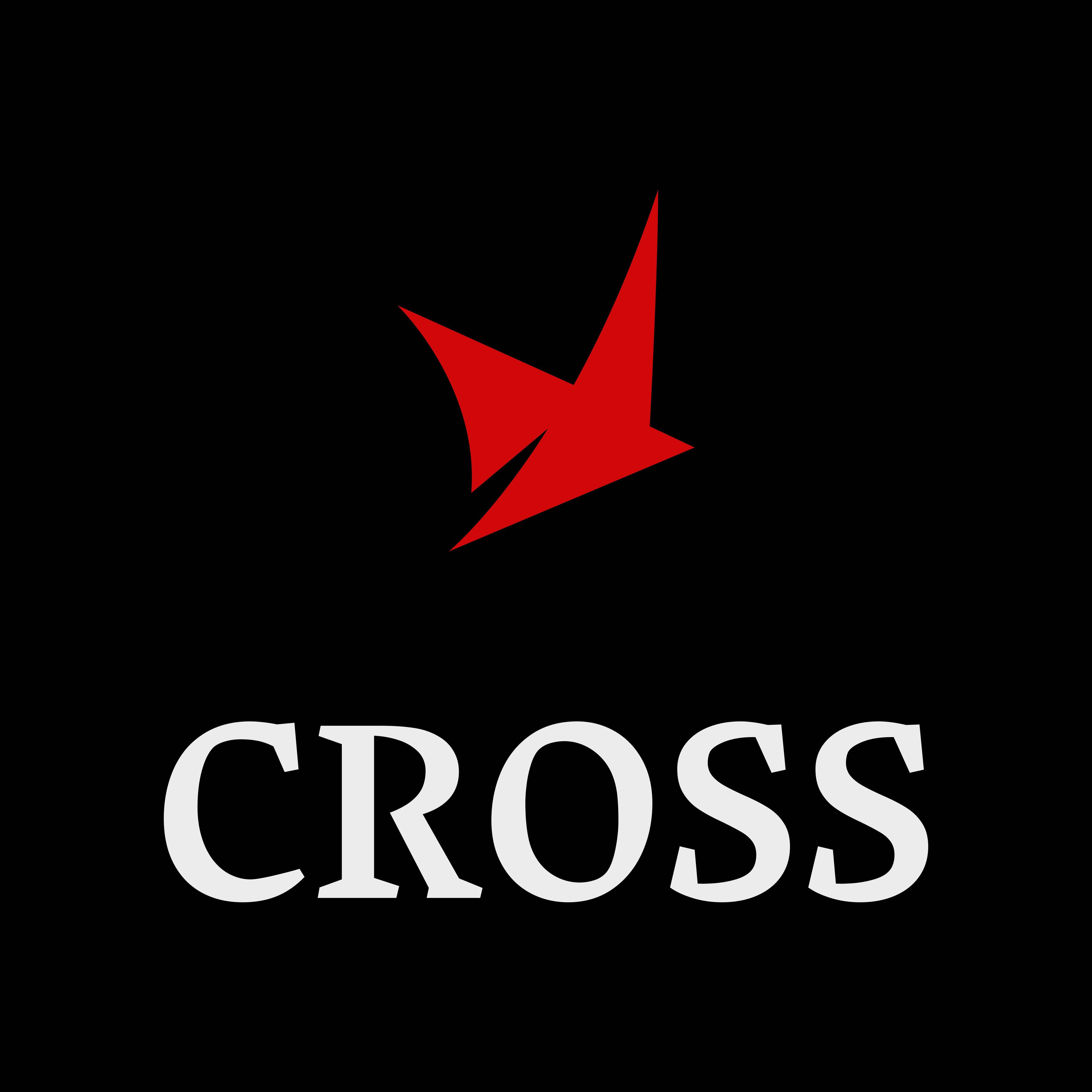 CRO55T