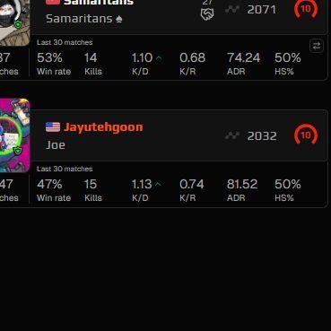 Jayutehgoon avatar