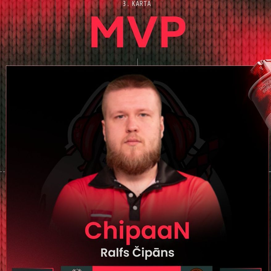 ricards- FACEIT avatar