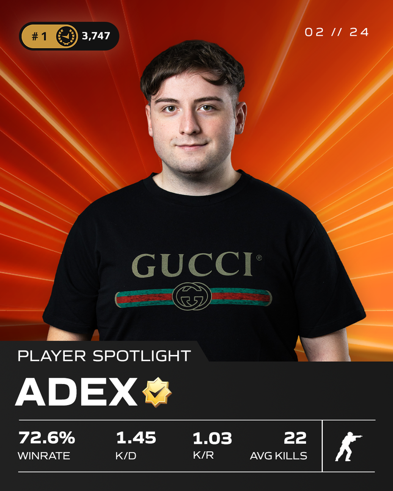 adeXMEOW - FACEIT.com