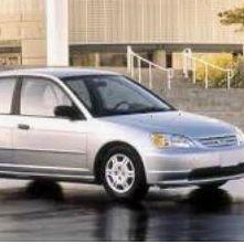 HondaCivic01 avatar