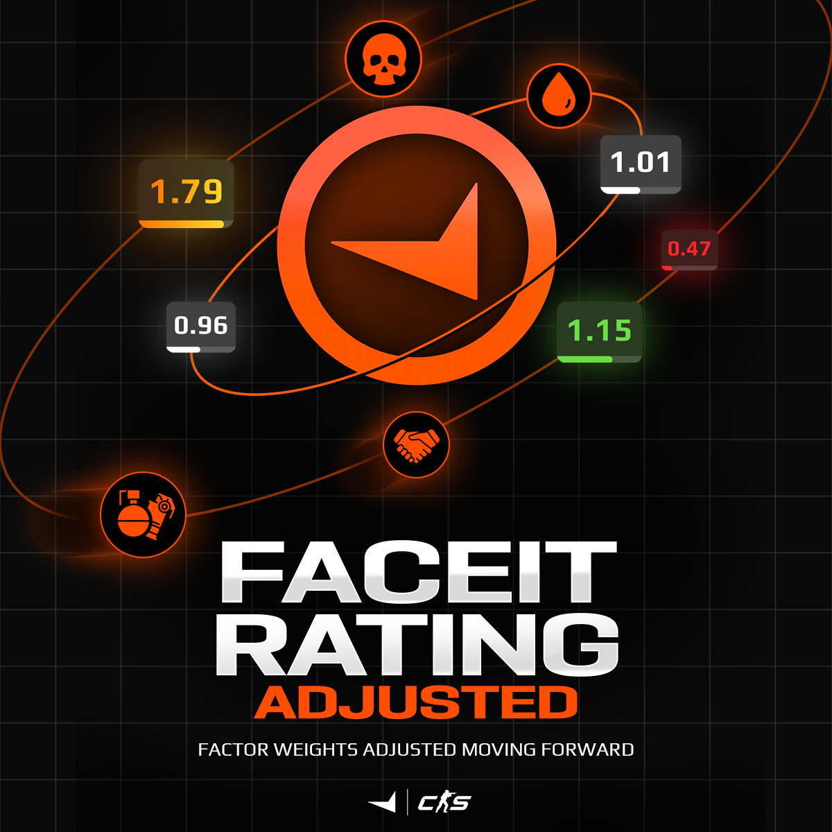 FACEIT - FACEIT.com