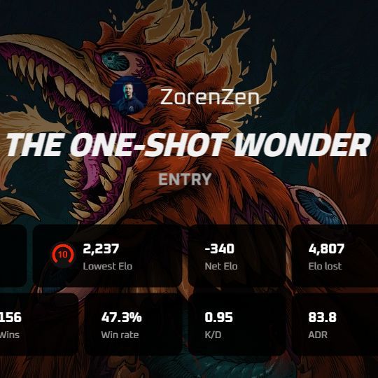 ZorenZen