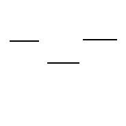 Fas1ine