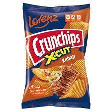 FromChips avatar