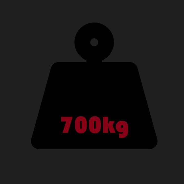 70000kg avatar