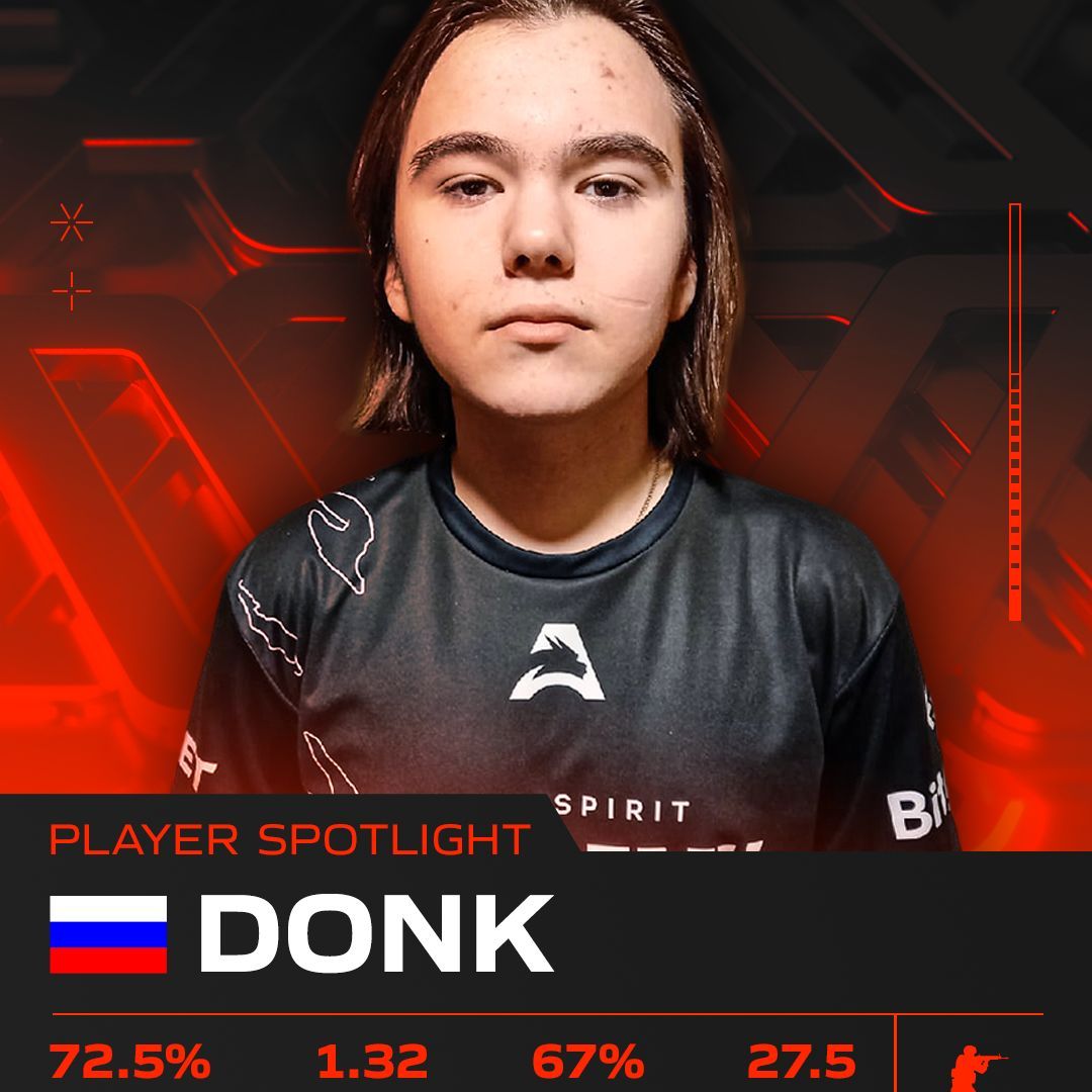 dxnispeek