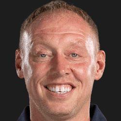 Actherd avatar
