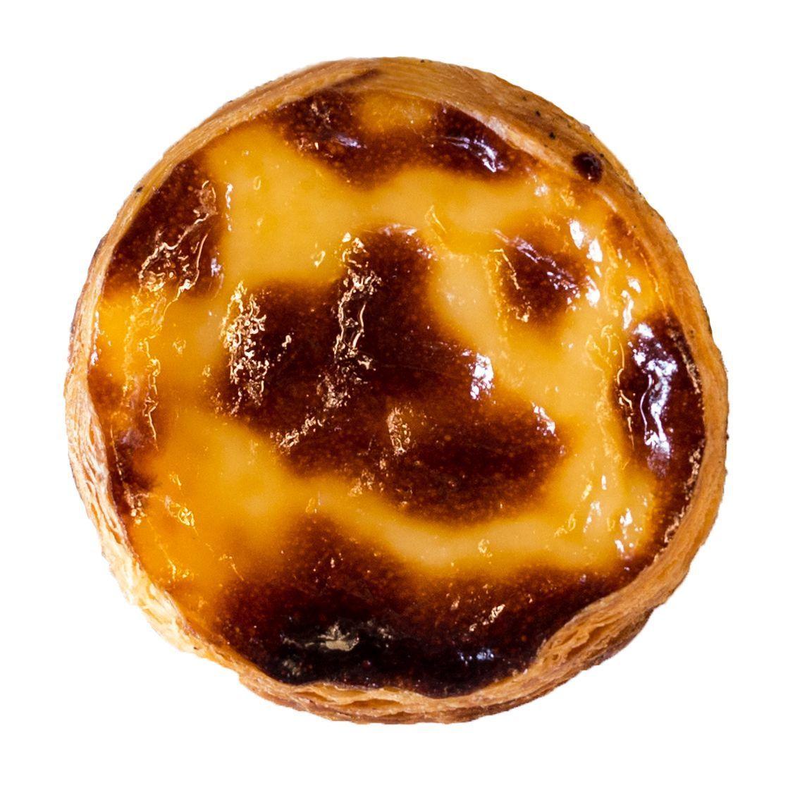 fTonodaNata avatar