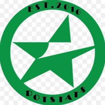 dotStats