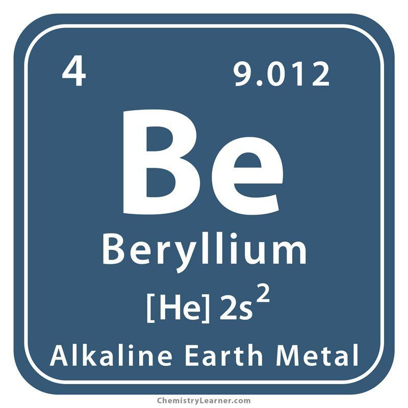 Player BERYLLlUM avatar