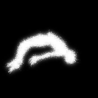 arankars