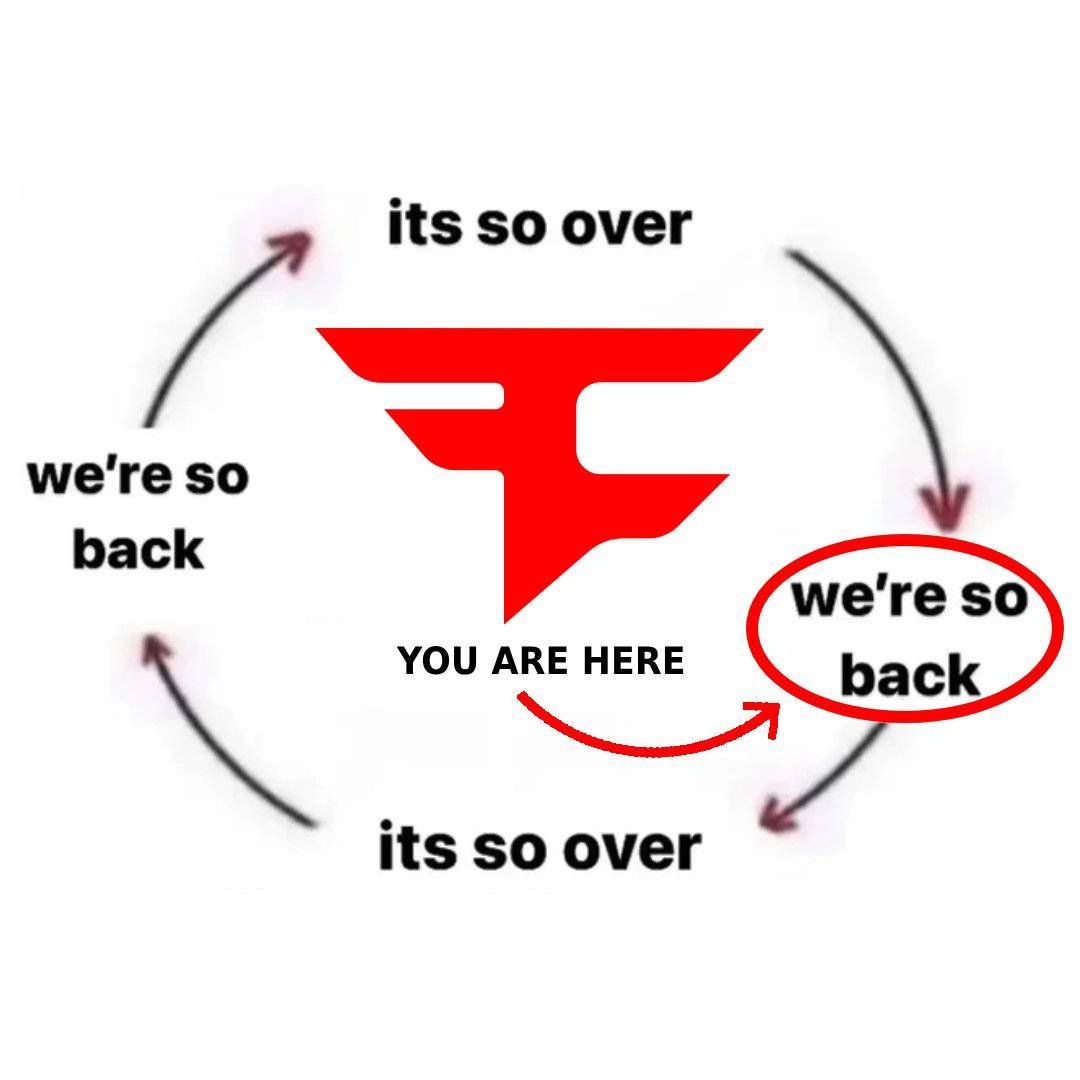 Faceit Avatar