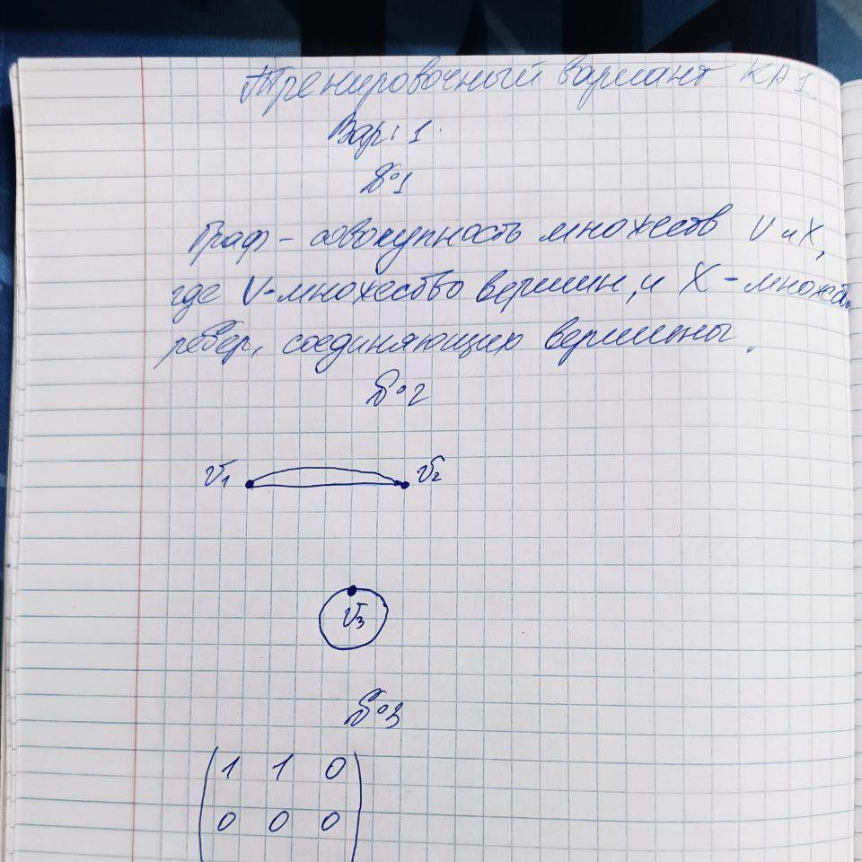 UZBEKI_ALGA avatar