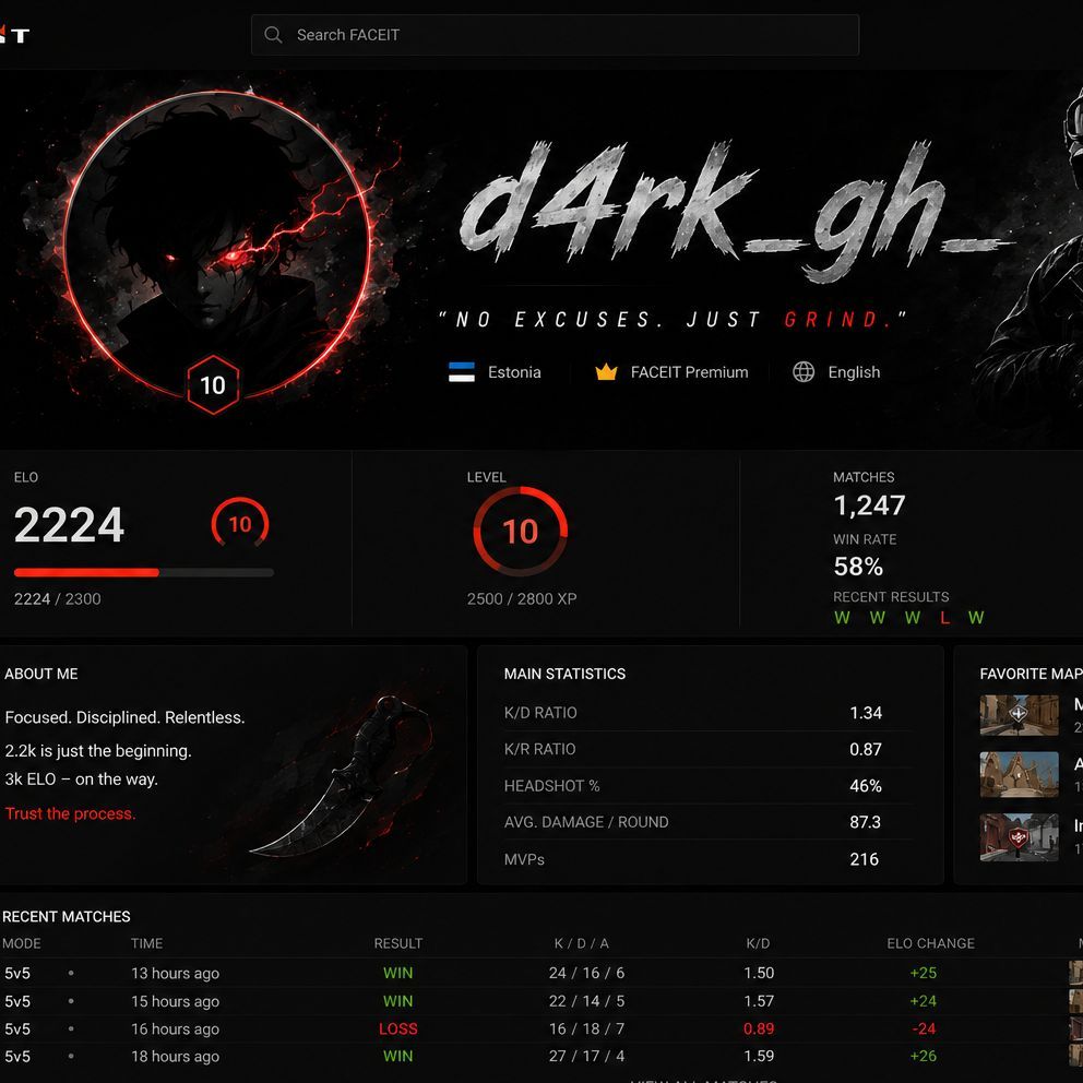 d4rk_gh_ FACEIT avatar