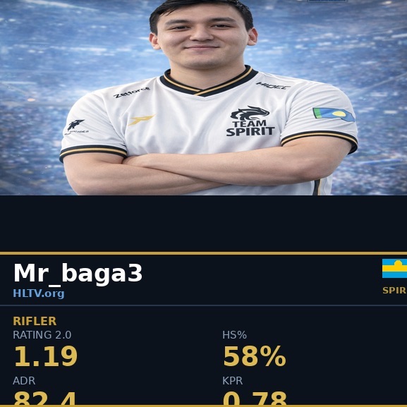 Mr_Baga3