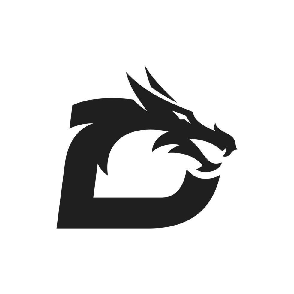 DYNASTY Esports