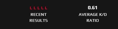 Faceit banner for @stocks