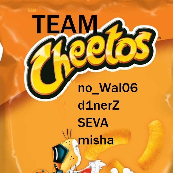 Team chitos1488