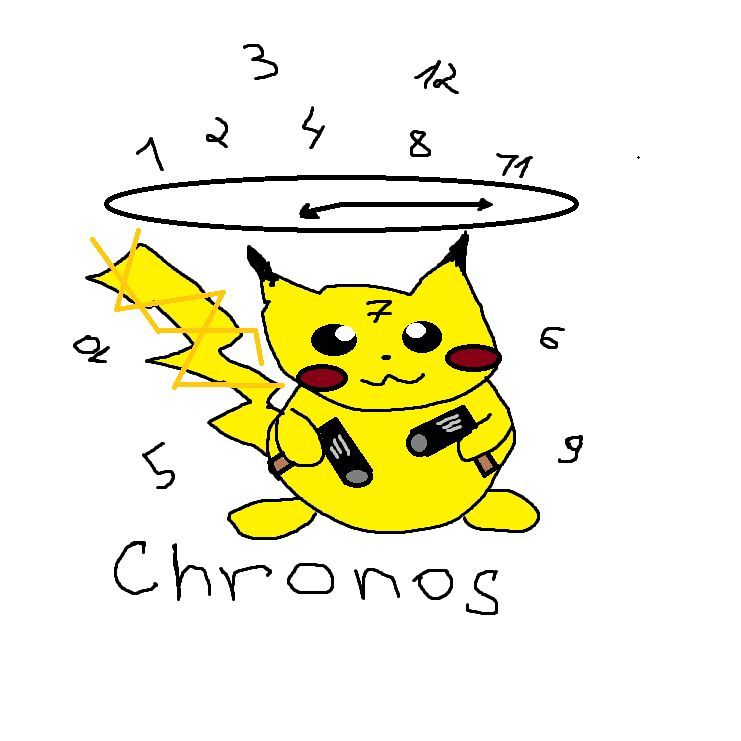 CHRONOS3600 avatar
