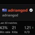 Faceit avatar