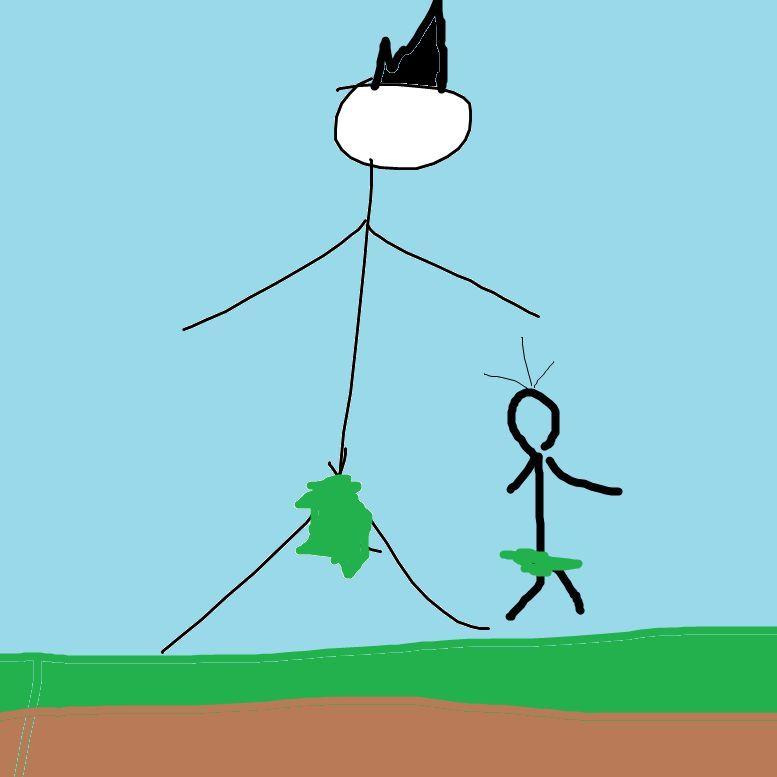 Ftnaxcng avatar
