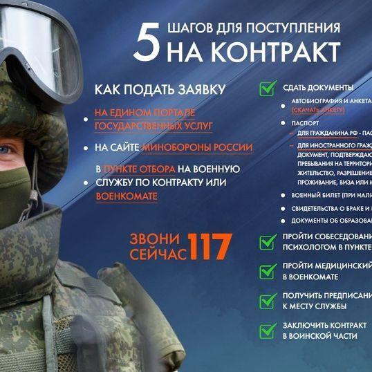 podse4ka17 avatar