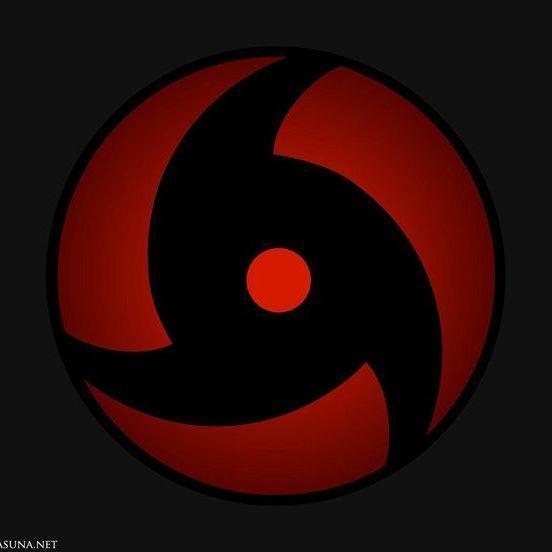 UchihaGojo avatar