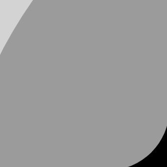 MobProfy