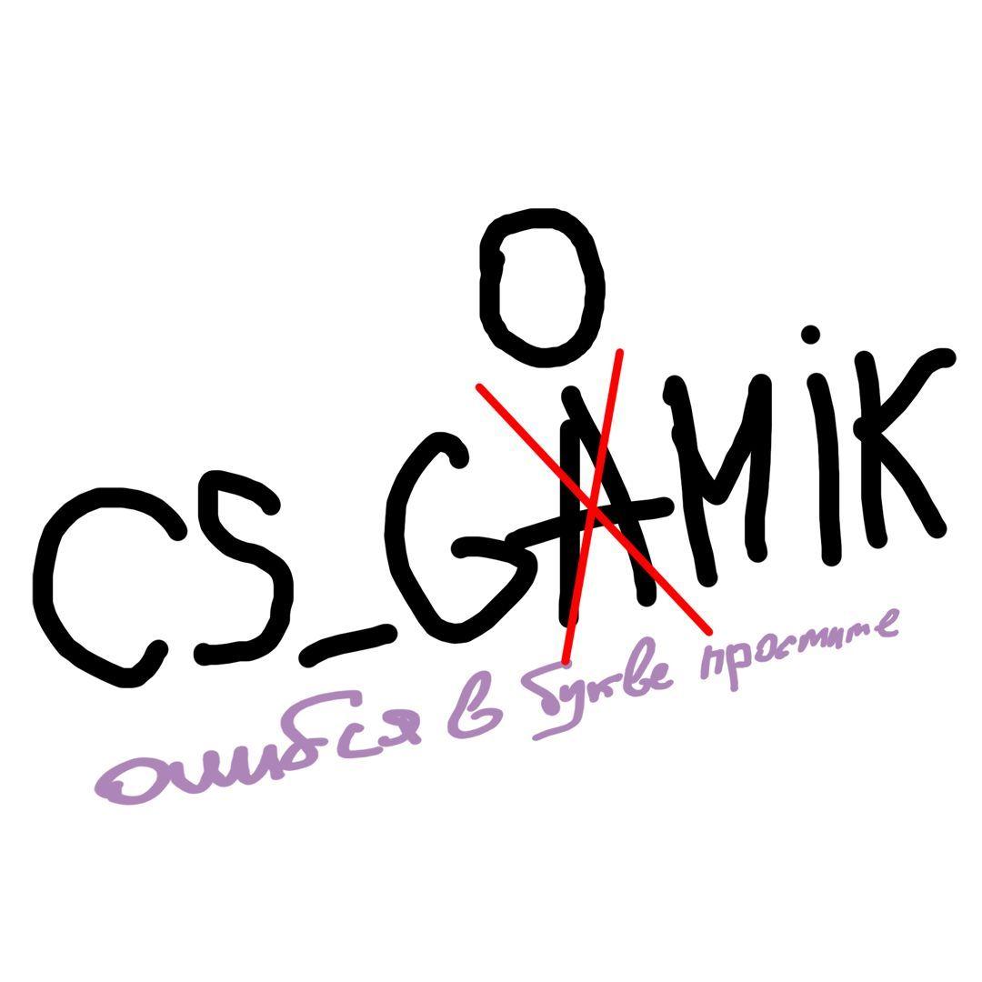 cs_goMIK_ avatar