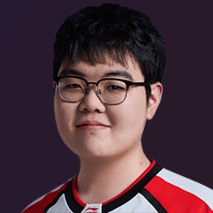 ThyShy