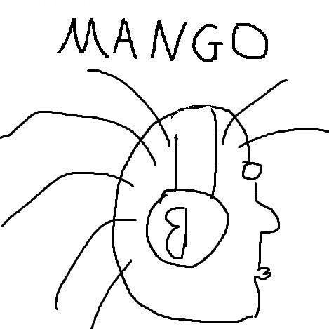 Player MANGOWOOO avatar
