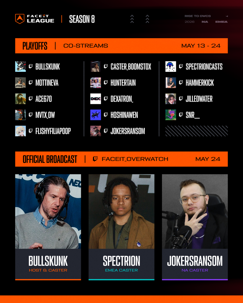FACEIT.com
