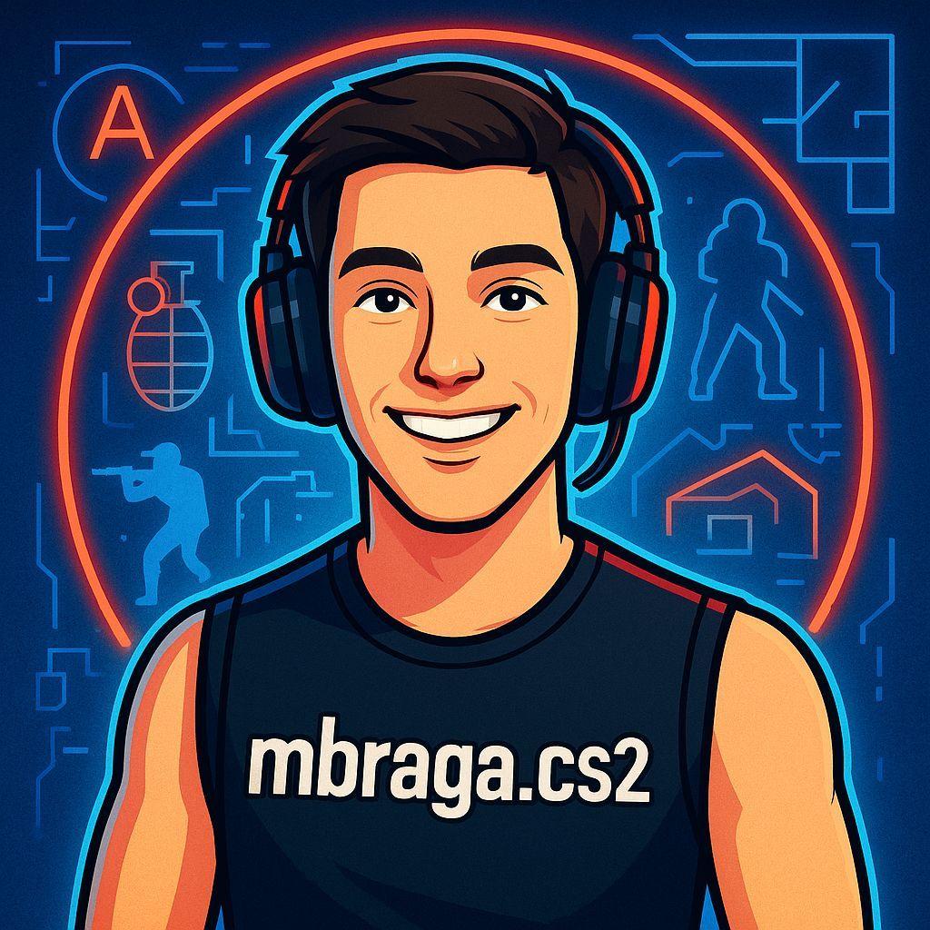 MigBra avatar