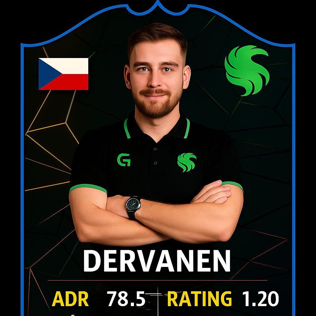 Dervanen avatar