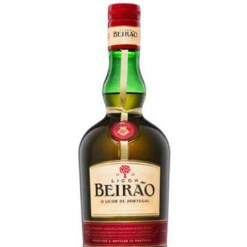 Beirao94 avatar