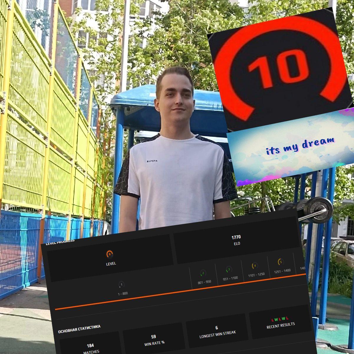 Duhov1k avatar