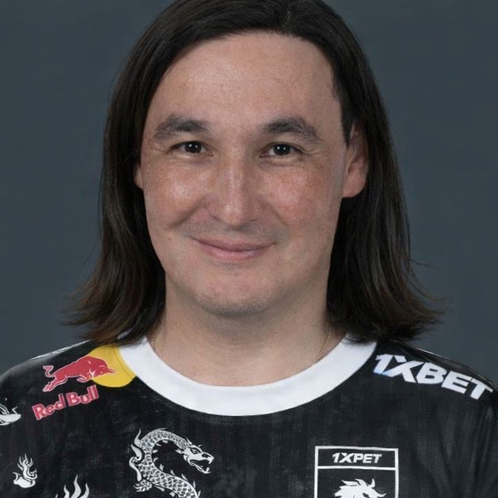 team_SIKYR08