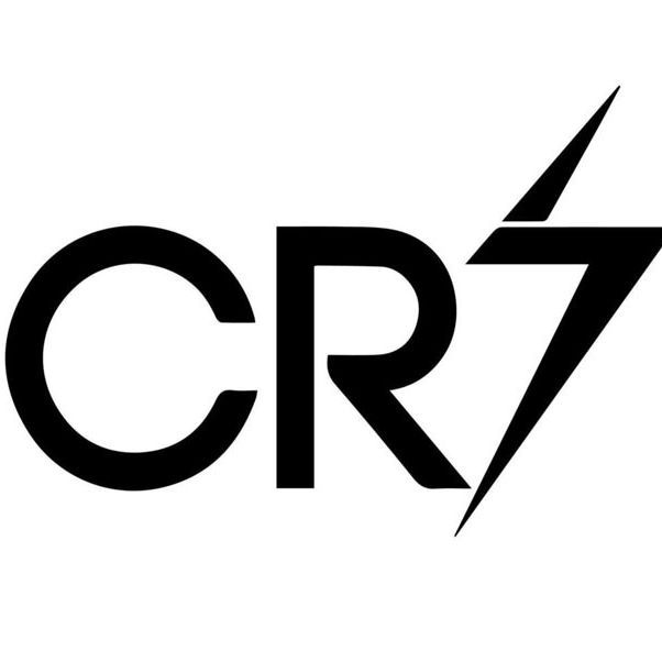 CR7 mentality