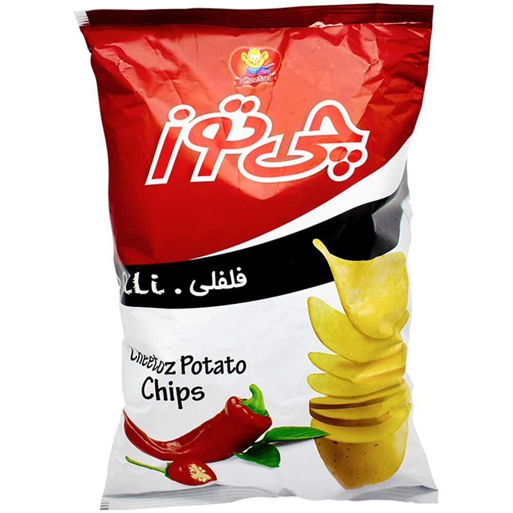 Player spicy-chips avatar