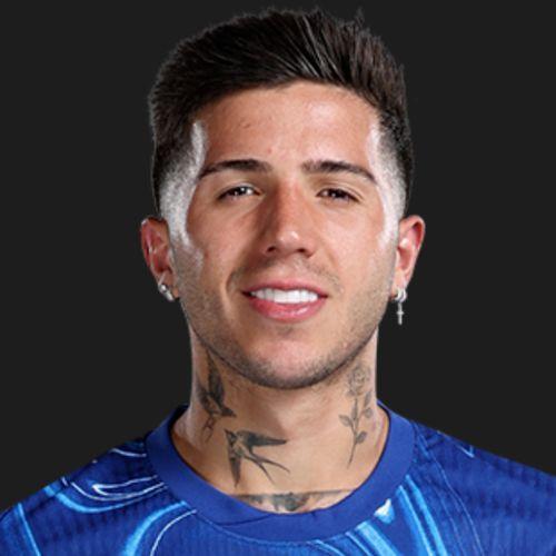 actacool avatar