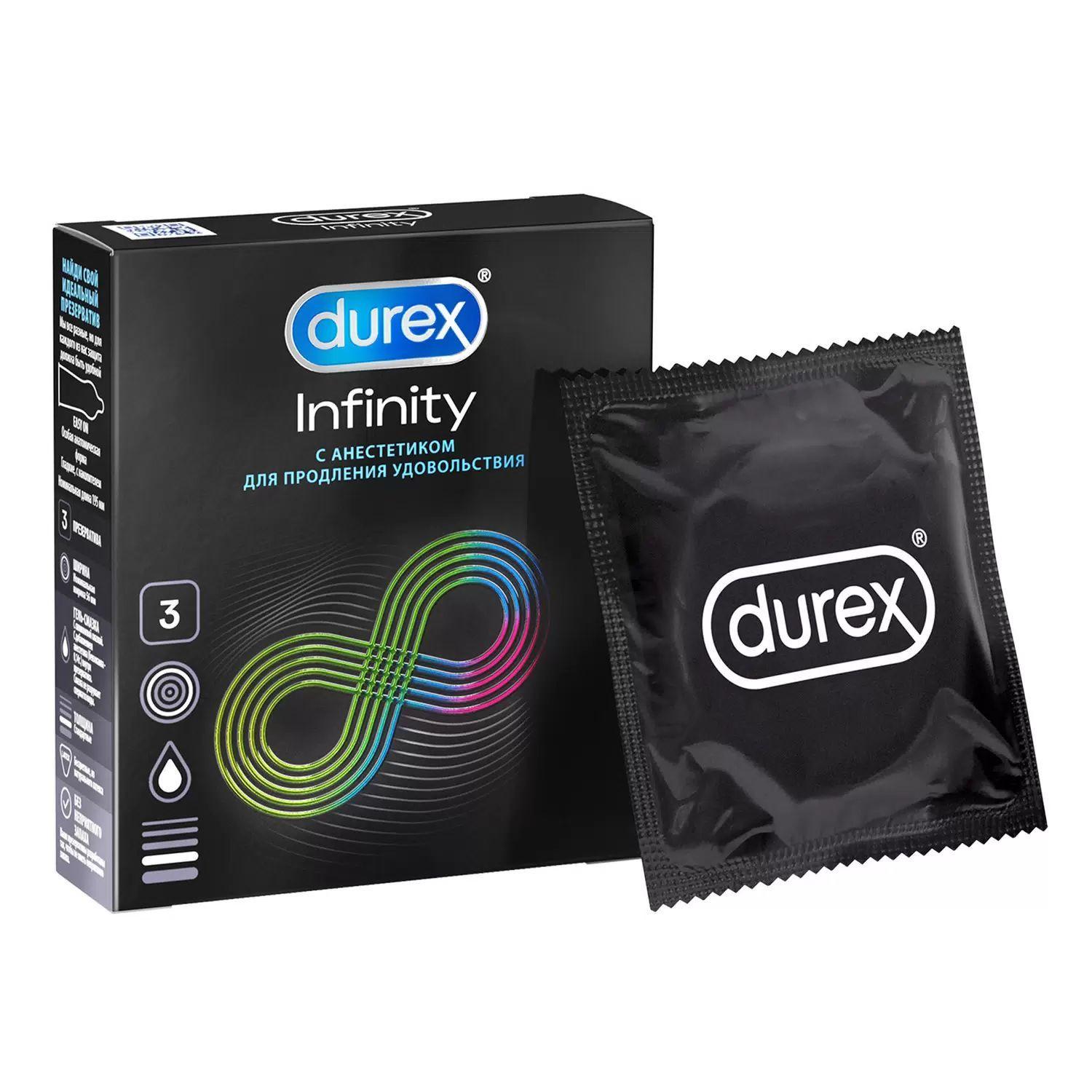 durex_XXS avatar