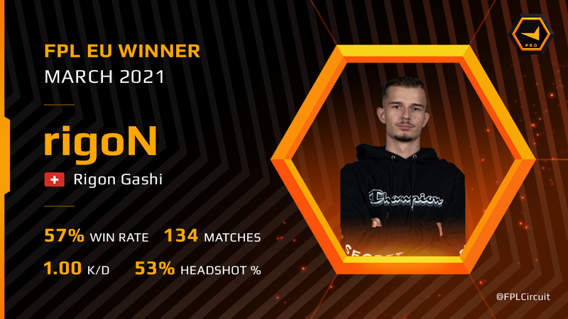 FACEIT on X: GO VERIFY YOURSELF 👉    / X