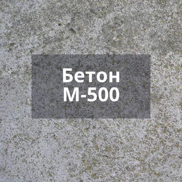 Betonm500 avatar