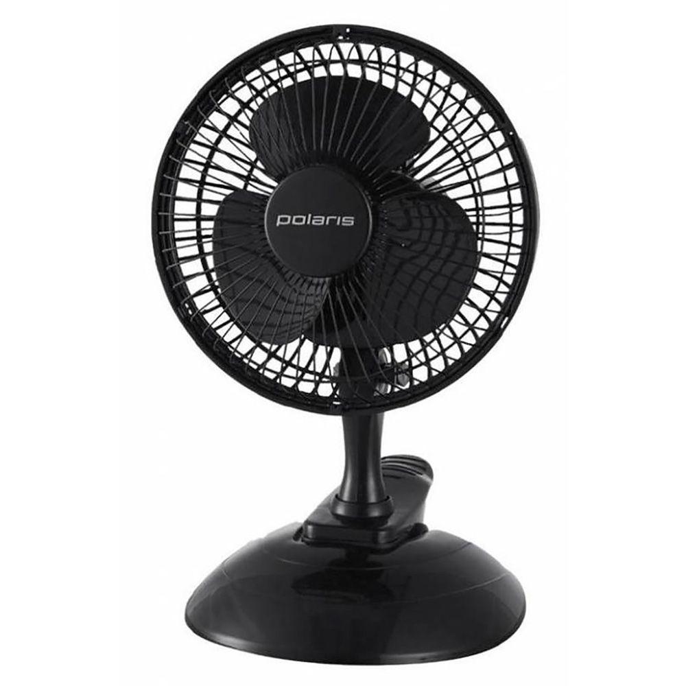 7829