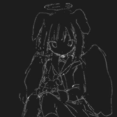 twichUglygod avatar
