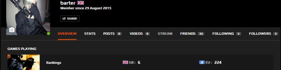 Faceit banner for @barter