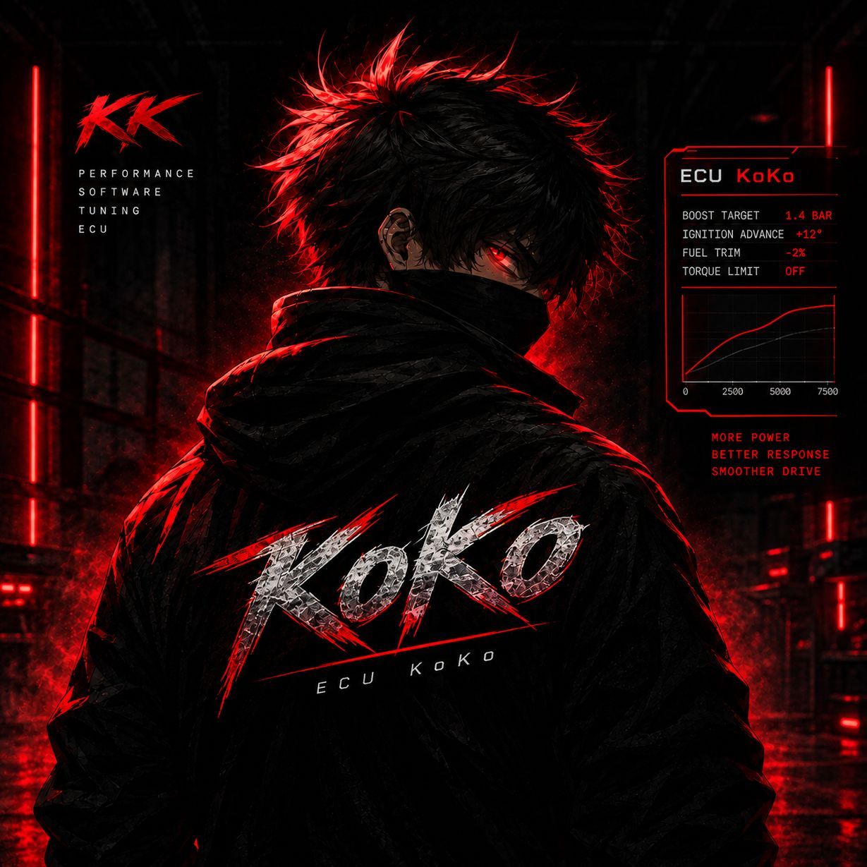 _KoKo_