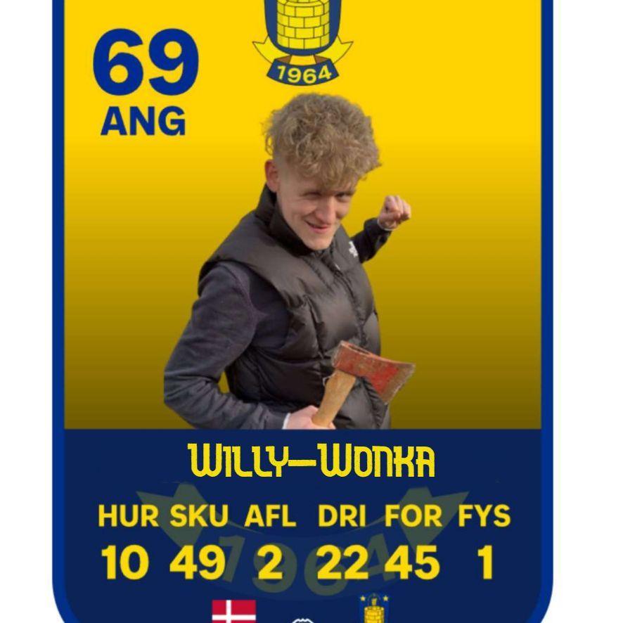 WillyWonka33 avatar