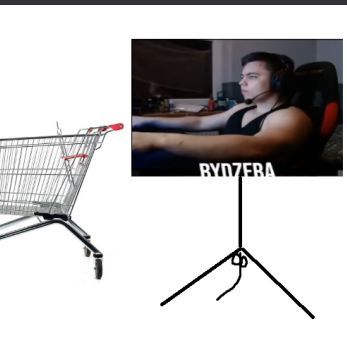 wozki bydzery